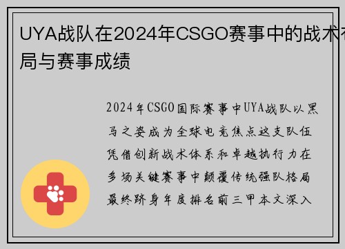 UYA战队在2024年CSGO赛事中的战术布局与赛事成绩